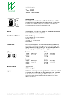 Wecryl 810 Wecryl 810
