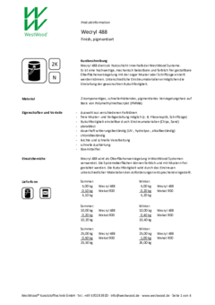 Wecryl 488